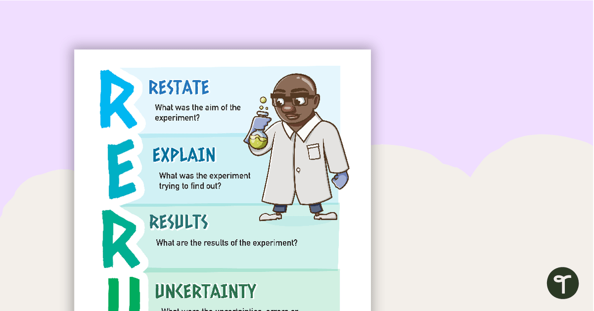R.E.R.U.N. - Writing a Scientific Conclusion - Poster teaching resource