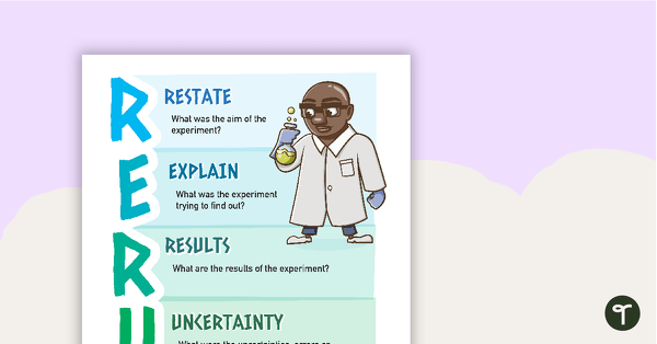 Go to R.E.R.U.N. - Writing a Scientific Conclusion - Poster teaching resource