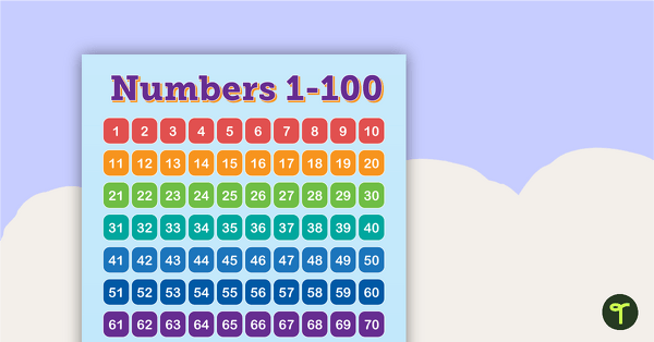 Go to Pencils - Numbers 1 to 100 Chart teaching resource