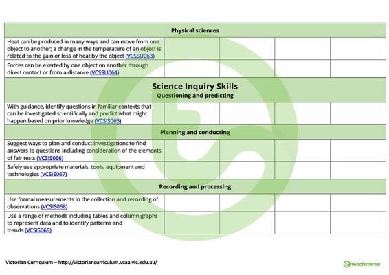 Science Term Tracker (Victorian Curriculum) - Levels 3 to 4 teaching resource
