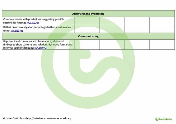 Science Term Tracker (Victorian Curriculum) - Levels 3 to 4 teaching resource