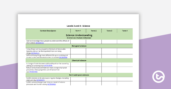 Go to Science Term Tracker (Victorian Curriculum) - Levels 3 to 4 teaching resource