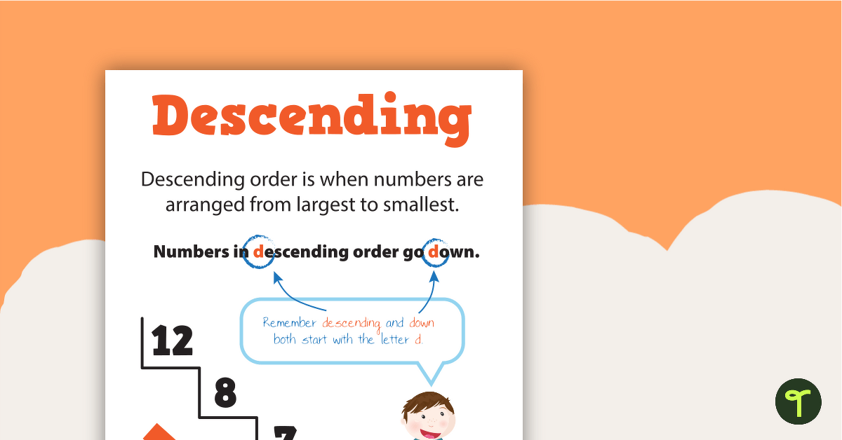 Ascending and Descending Number Posters teaching resource