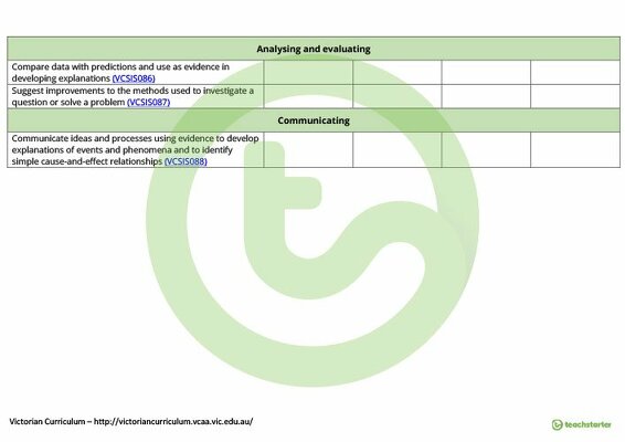 Science Term Tracker (Victorian Curriculum) - Levels 5 to 6 teaching resource