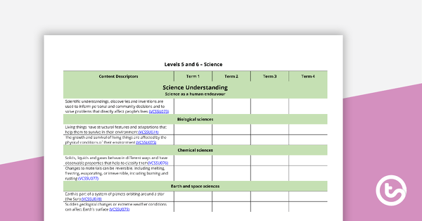 Go to Science Term Tracker (Victorian Curriculum) - Levels 5 to 6 teaching resource