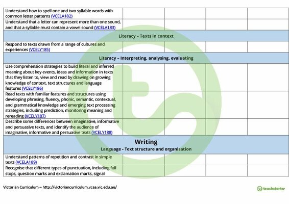 English Term Tracker (Victorian Curriculum) - Level 1 teaching resource