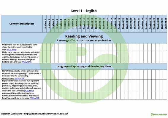 English Term Tracker (Victorian Curriculum) - Level 1 teaching resource