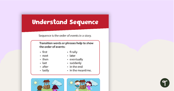 Comprehension Task Cards - Understand Sequence teaching resource