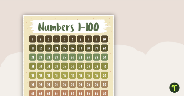 Cactus - Numbers 1 to 100 Chart teaching resource