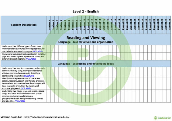 English Term Tracker (Victorian Curriculum) - Level 2 teaching resource