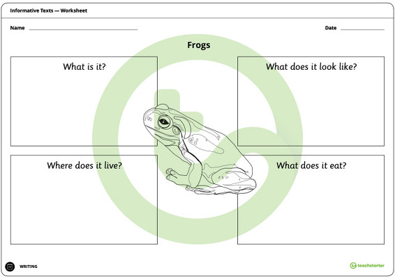 Informative Text Structure - Sorting Activity (Complete Set) teaching resource