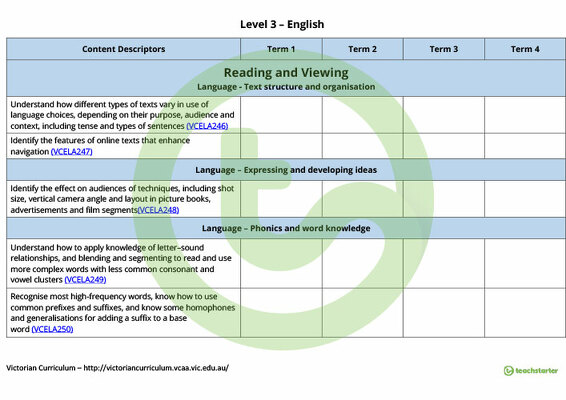 English Term Tracker (Victorian Curriculum) - Level 3 teaching resource