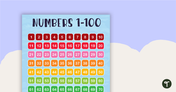 Friends of a Feather - Numbers 1 to 100 Chart teaching resource