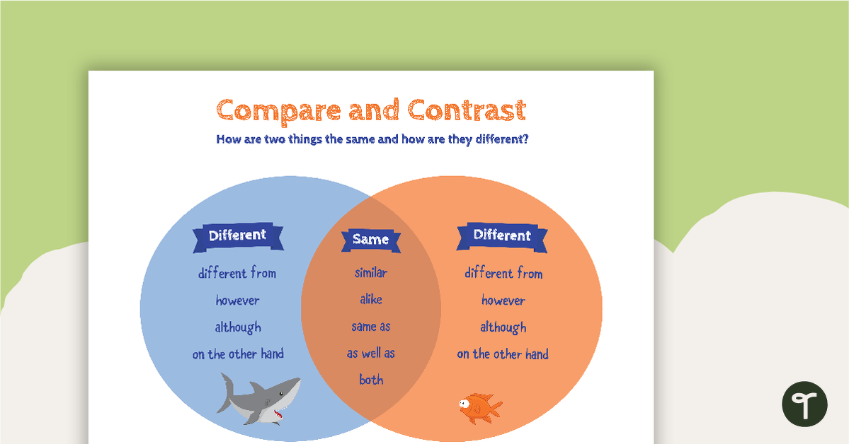 Compare and Contrast - Vocabulary Poster teaching resource