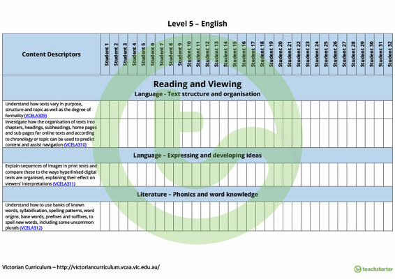 English Term Tracker (Victorian Curriculum) - Level 5 teaching resource