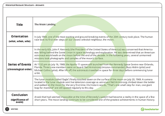 The Moon Landing - Historical Recount Structure Sorting Task teaching resource