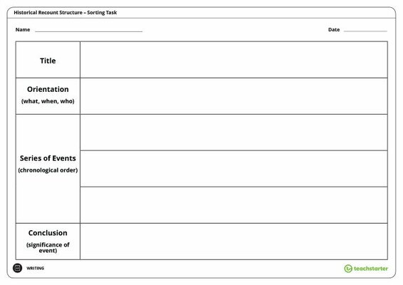 The Moon Landing - Historical Recount Structure Sorting Task teaching resource