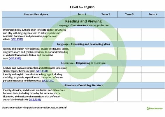 English Term Tracker (Victorian Curriculum) - Level 6 teaching resource