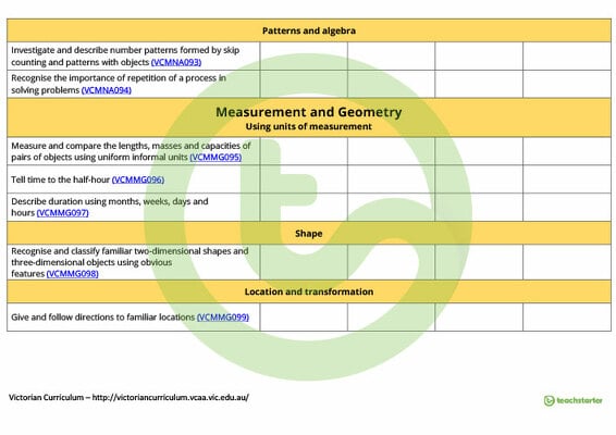 Mathematics Term Tracker (Victorian Curriculum) - Level 1 teaching resource