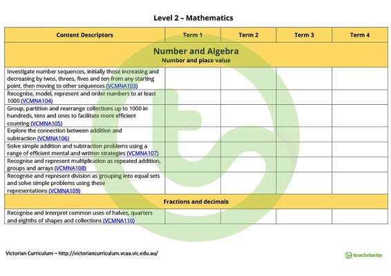 Mathematics Term Tracker (Victorian Curriculum) - Level 2 teaching resource