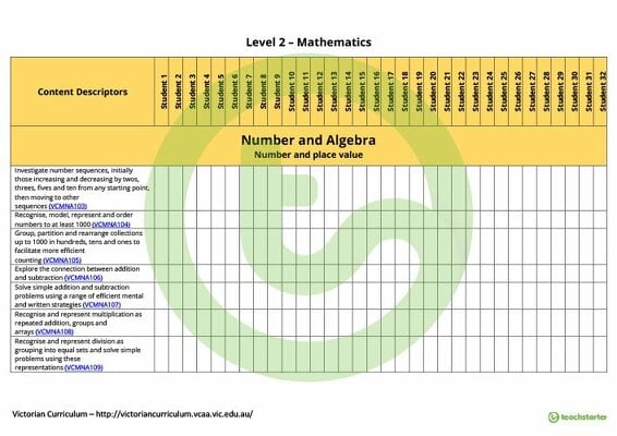 Mathematics Term Tracker (Victorian Curriculum) - Level 2 teaching resource