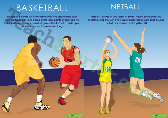 Sports and Recreation Poster Pack teaching resource