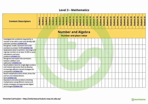 Mathematics Term Tracker (Victorian Curriculum) - Level 3 teaching resource