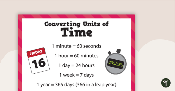 Preview image for Converting Units of Time - Basic - teaching resource