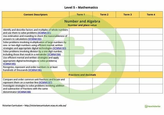Mathematics Term Tracker (Victorian Curriculum) - Level 5 teaching resource