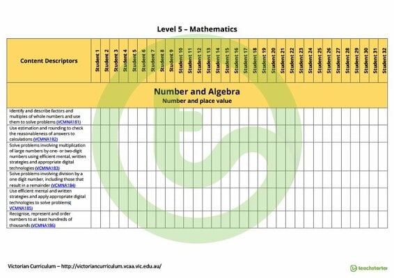 Mathematics Term Tracker (Victorian Curriculum) - Level 5 teaching resource