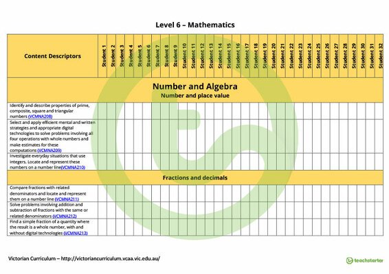 Mathematics Term Tracker (Victorian Curriculum) - Level 6 teaching resource