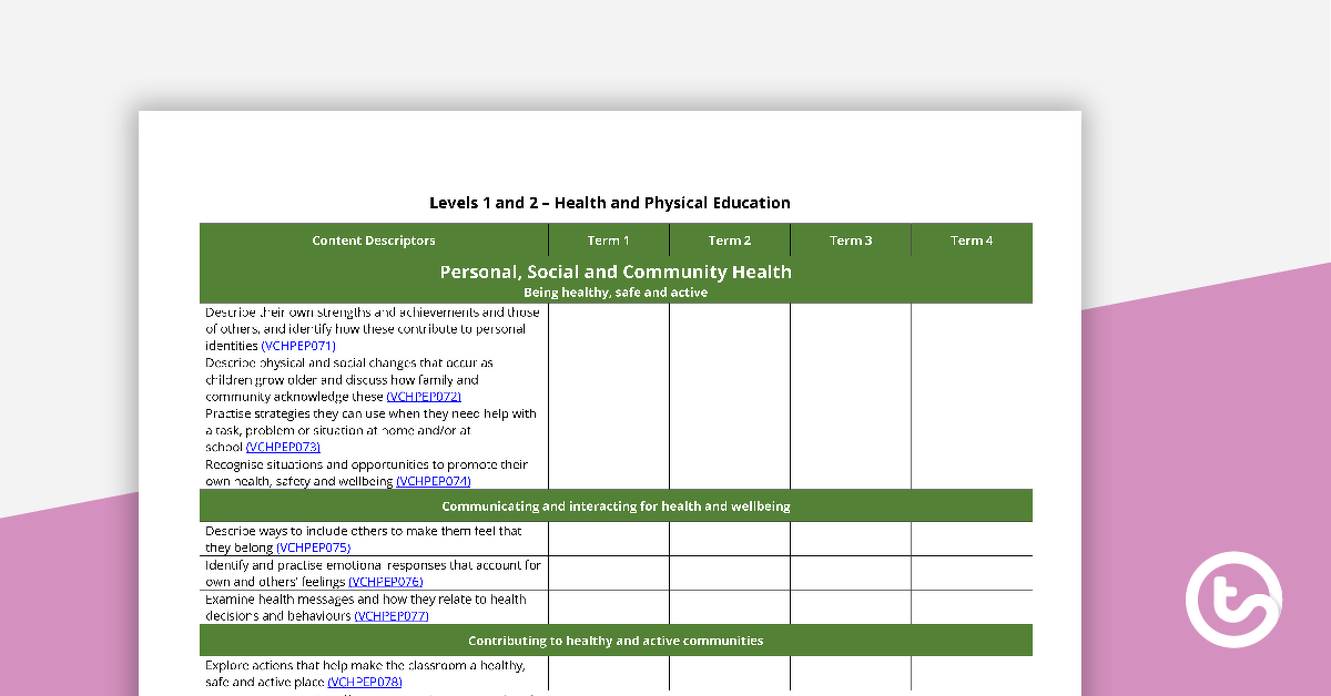 Health and Physical Education Term Tracker (Victorian Curriculum) - Levels 1 and 2 teaching resource