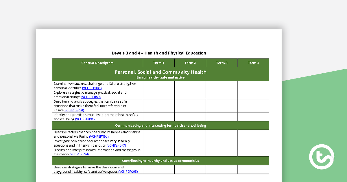 Health and Physical Education Term Tracker (Victorian Curriculum) - Levels 3 and 4 teaching resource