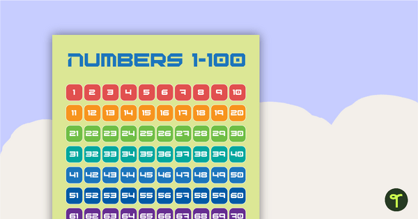 Go to Robots - Numbers 1 to 100 Chart teaching resource