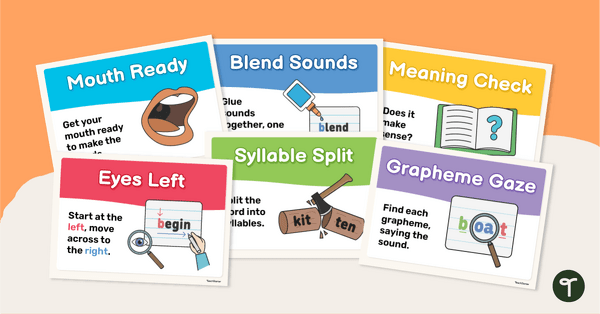 Image of Science of Reading Strategy Classroom Posters