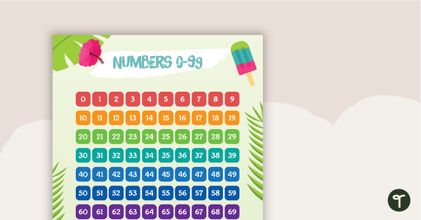 Tropical Paradise - Numbers 0 to 99 Chart teaching resource