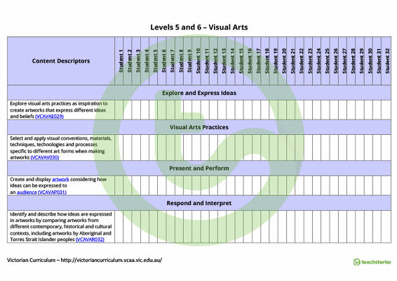 The Arts Term Tracker (Victorian Curriculum) - Levels 5 and 6 teaching resource