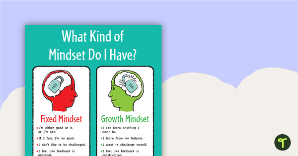 Image of Growth and Fixed Mindset Poster