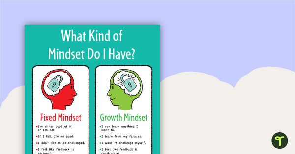 Go to Growth and Fixed Mindset Poster teaching resource