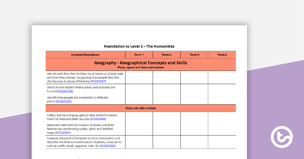 Go to The Humanities Term Tracker (Victorian Curriculum) - Foundation to Level 2 teaching resource
