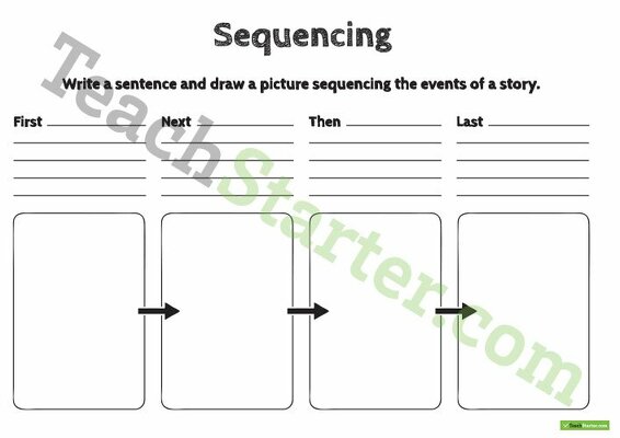 Story Sequencing - Template teaching resource