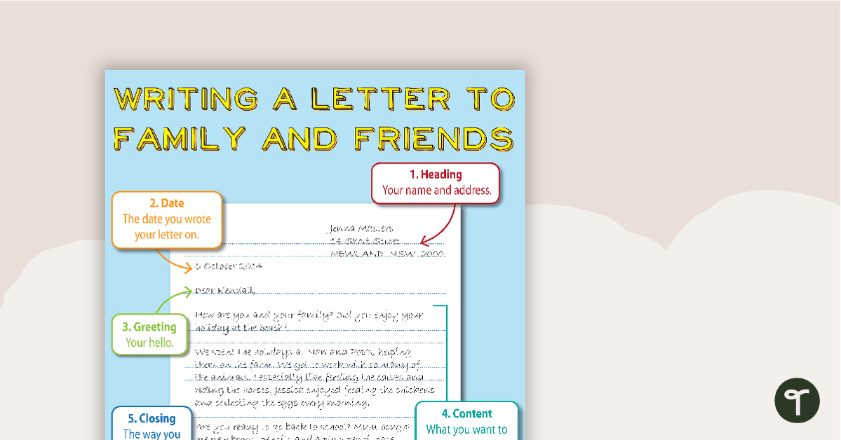 Writing a Friendly, Personal Letter Poster teaching resource