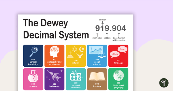 dewey decimal system teaching resources teach starter