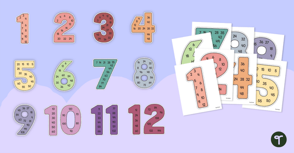 Preview image for Multiples Posters 1-12 - teaching resource