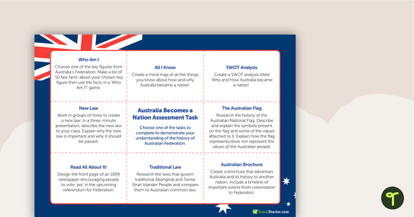 Australia Becomes a Nation - Assessment teaching resource