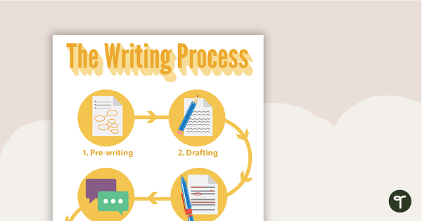 Go to Writing Process Posters - Portrait - Names teaching resource