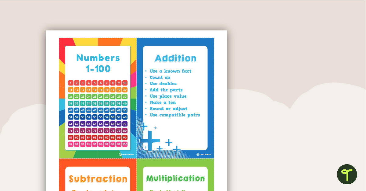 Tolsby Frame Numeracy Poster Pack teaching resource