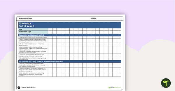 Go to Numeracy Assessment Tracker - Year 5 (QLD) teaching resource