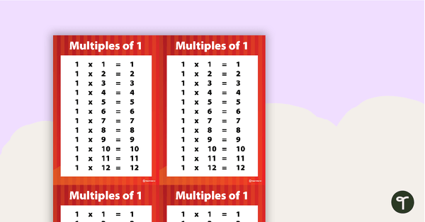 Go to Multiplication Facts 1-12 - 4 Per Page teaching resource