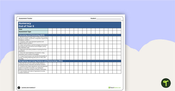 Numeracy Assessment Tracker - Year 6 (QLD) teaching resource